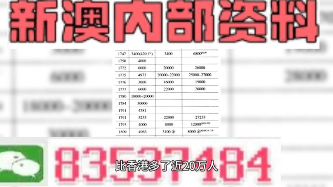 新澳天天開獎(jiǎng)資料大全，最新54期至129期開獎(jiǎng)結(jié)果解析，新澳開獎(jiǎng)資料解析，第54期至第129期開獎(jiǎng)結(jié)果匯總與解析
