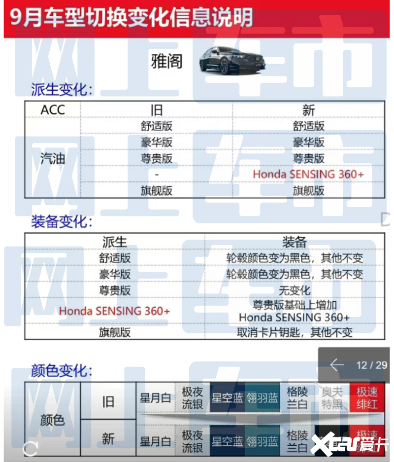 新門內(nèi)部資料精準(zhǔn)大全更新功能介紹，新門內(nèi)部資料精準(zhǔn)大全，最新功能介紹與更新詳解