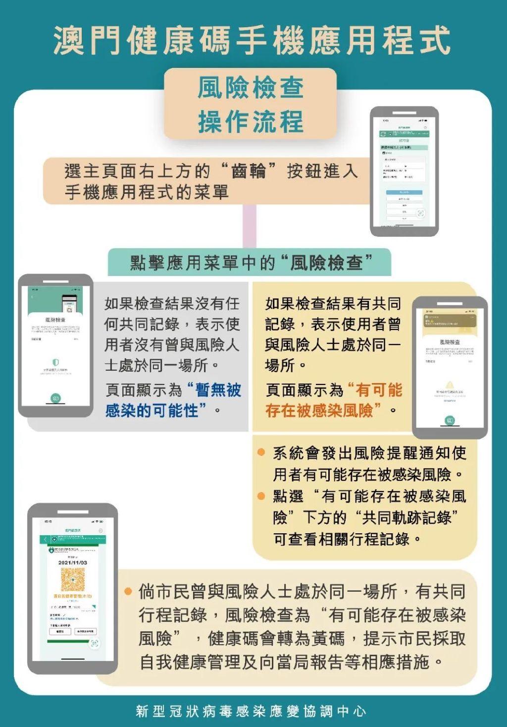 澳門一碼一碼100準確 官方，揭秘彩票背后的秘密，揭秘澳門彩票一碼一碼背后的秘密與官方準確性探討