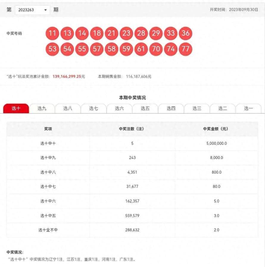 澳門六開彩開獎(jiǎng)結(jié)果開獎(jiǎng)記錄2025年，澳門六開彩開獎(jiǎng)結(jié)果記錄 2025年全記錄