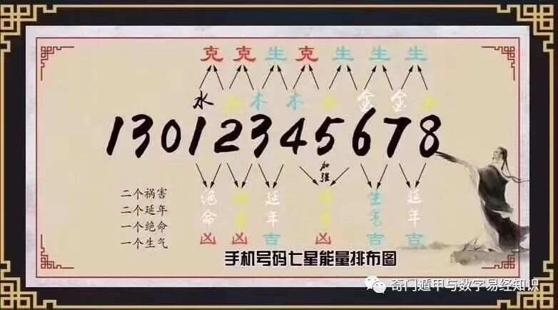 揭秘7777788888精準(zhǔn)新傳真，一網(wǎng)打盡真相與奧秘，揭秘精準(zhǔn)新傳真7777788888，真相與奧秘一網(wǎng)打盡