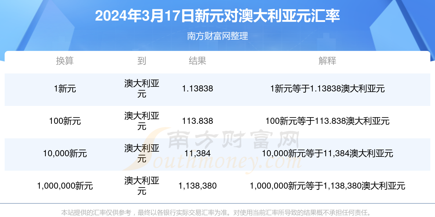 揭秘澳門今晚開獎結(jié)果，2025年開獎預(yù)告與查詢指南，澳門開獎預(yù)告與結(jié)果揭秘，2025年開獎信息及查詢指南
