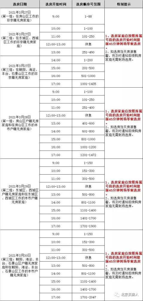 香港二四六開獎結(jié)果 開獎記錄4，香港二四六開獎結(jié)果公布及歷史開獎記錄回顧
