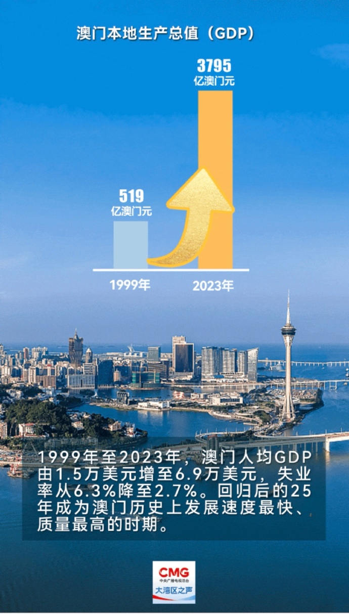 2025年新澳門(mén)開(kāi)采結(jié)果查詢(xún)，澳門(mén)開(kāi)采結(jié)果查詢(xún)系統(tǒng)更新，最新動(dòng)態(tài)揭曉（2025年）