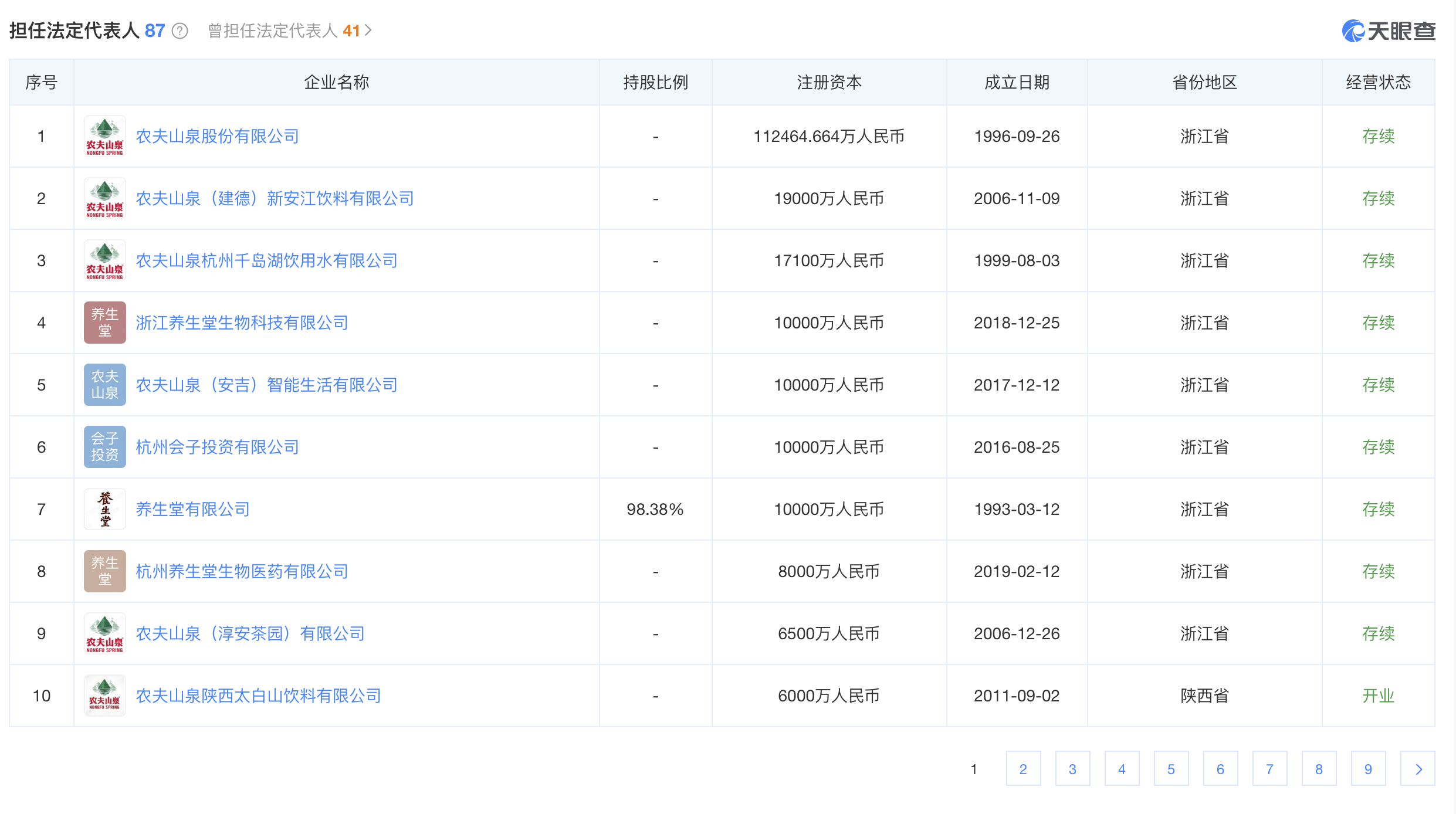 新澳2025年開(kāi)獎(jiǎng)記錄查詢(xún)表——全面解讀與深度探索，新澳2025年開(kāi)獎(jiǎng)記錄查詢(xún)表詳解，全面解讀與深度探索