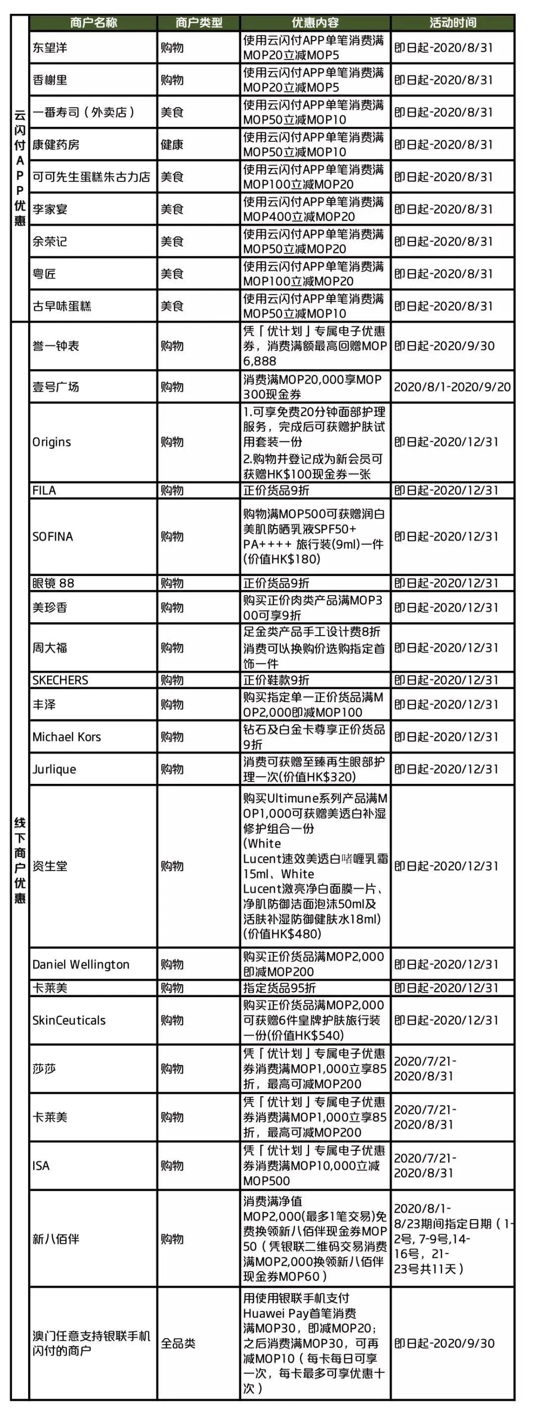 澳門一碼一碼100準(zhǔn)確 官方，澳門一碼精準(zhǔn)預(yù)測(cè)，官方發(fā)布100%準(zhǔn)確數(shù)據(jù)