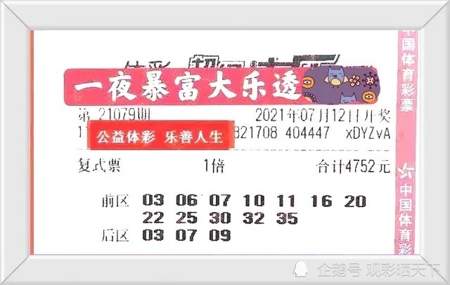 2025年香港港六 彩開獎(jiǎng)號(hào)碼今晚，香港港六彩開獎(jiǎng)號(hào)碼預(yù)測(cè)（2025年今晚）