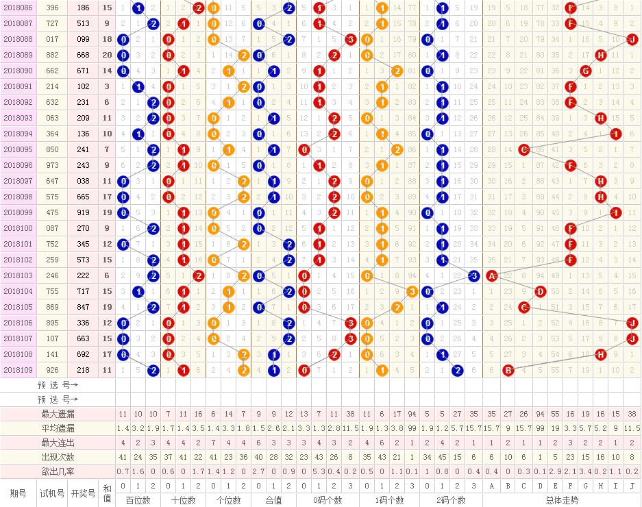二四六天天彩資料大全網(wǎng)最新動(dòng)態(tài)解析，二四六天天彩資料大全網(wǎng)最新動(dòng)態(tài)解析概覽