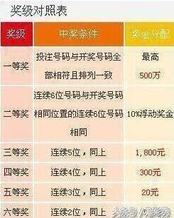 揭秘777777788888888最快開獎(jiǎng)的秘密，揭秘最快開獎(jiǎng)的秘密，7777777與8888888背后的秘密揭曉