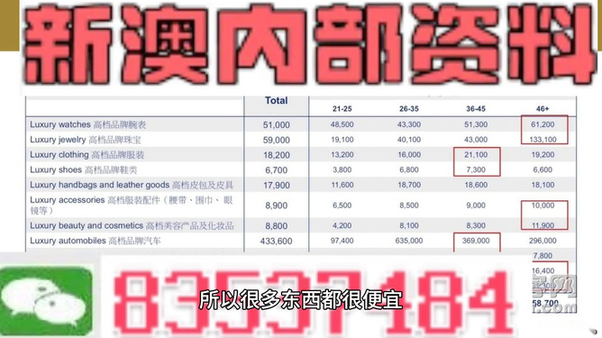 新澳正版資料與內(nèi)部資料，究竟有何異同？，新澳正版與內(nèi)部資料對比，揭秘異同點