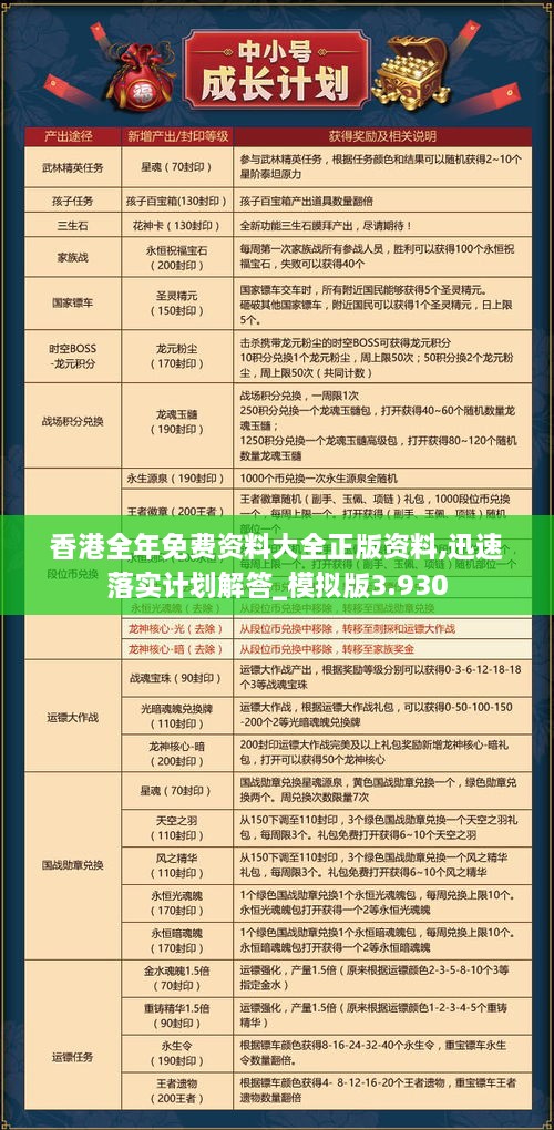 香港最準(zhǔn)的資料免費公開2025，香港最新預(yù)測資料免費公開，展望2025