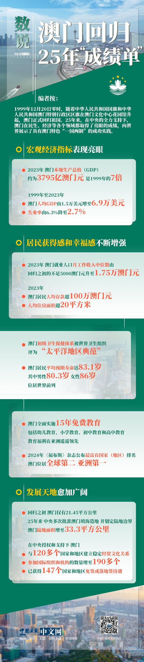2025年澳門歷史記錄ZFC，探尋時(shí)光深處的繁榮印記，澳門時(shí)光深處的繁榮印記，揭秘歷史記錄ZFC 2025回顧