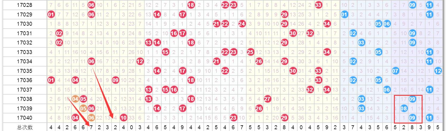 2014澳門開獎(jiǎng)結(jié)果，澳門開獎(jiǎng)結(jié)果揭曉（2014年）