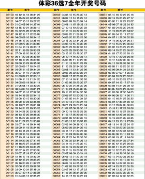 新澳門六開彩開獎(jiǎng)結(jié)果近15期查詢表，澳門六開彩近15期開獎(jiǎng)結(jié)果查詢表