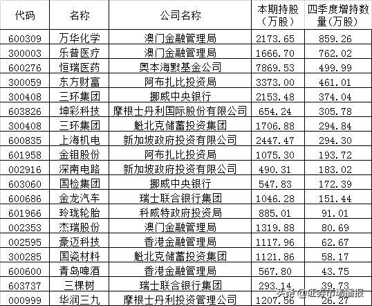 新澳門一碼一碼100準(zhǔn)確，探索真實(shí)與虛幻的交匯點(diǎn)，真實(shí)與虛幻的交匯點(diǎn)，新澳門一碼一碼100準(zhǔn)確探索