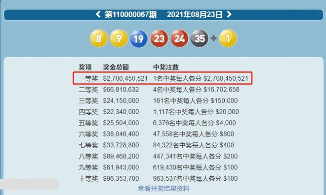 澳門(mén)今晚開(kāi)什么號(hào)，探索彩票背后的故事，探索彩票背后的故事，澳門(mén)今晚開(kāi)獎(jiǎng)號(hào)碼揭曉