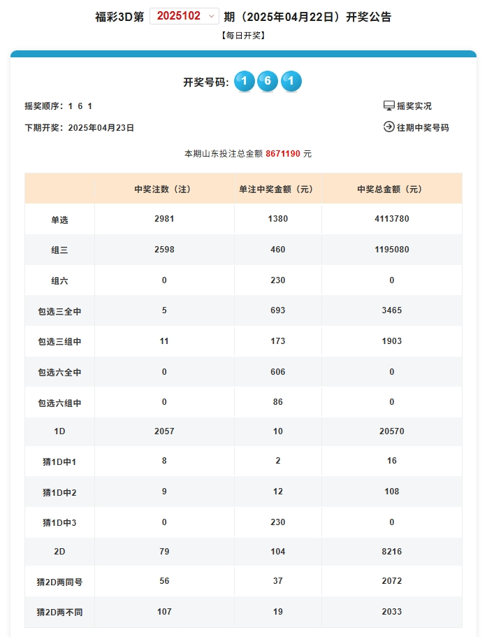 揭秘2025年新澳門(mén)今晚開(kāi)獎(jiǎng)結(jié)果查詢——全方位解讀彩票開(kāi)獎(jiǎng)盛況，揭秘新澳門(mén)彩票開(kāi)獎(jiǎng)盛況，全方位解讀2025年今晚開(kāi)獎(jiǎng)結(jié)果查詢內(nèi)幕！