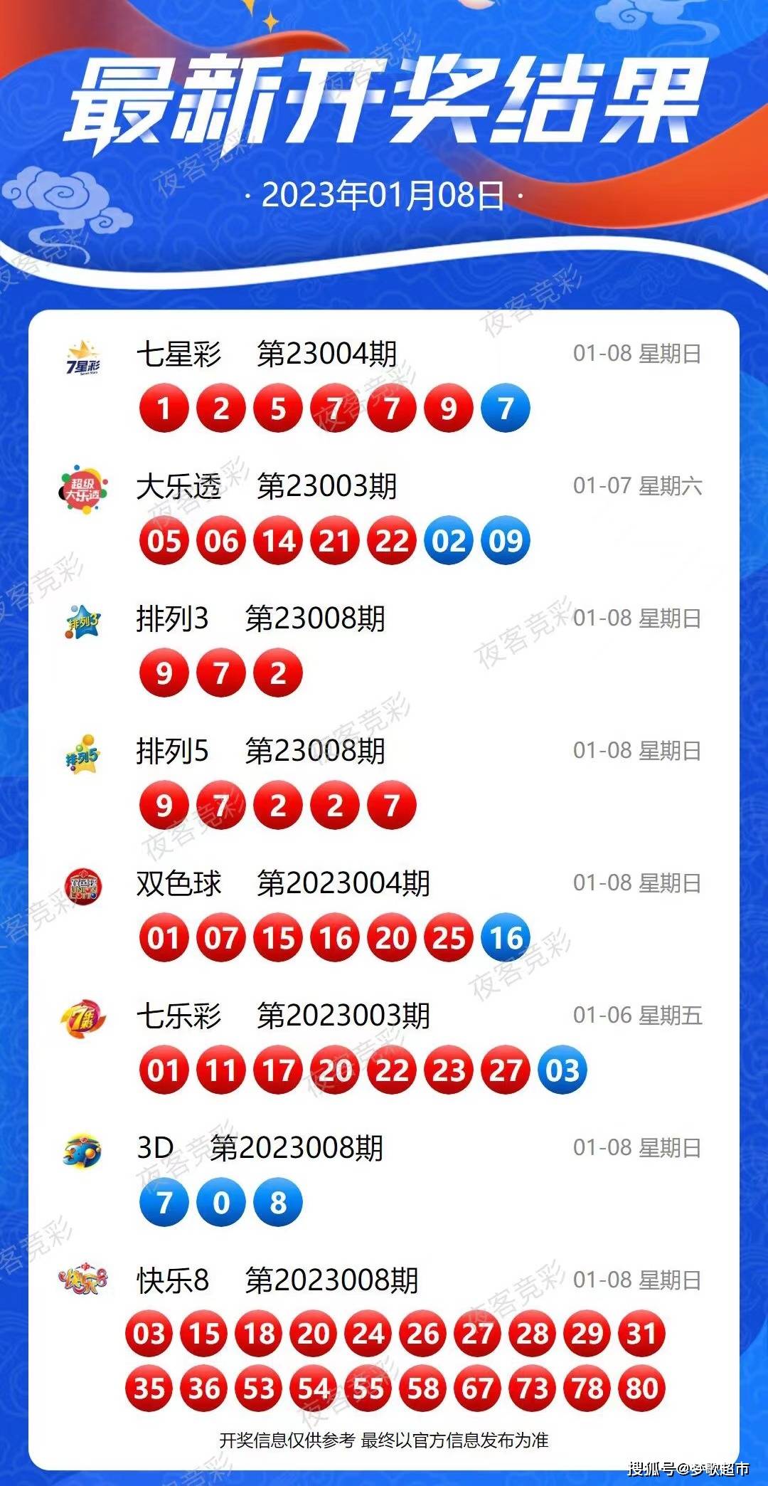 新澳六開彩最新開獎結果查詢今天直播，新澳六開彩今日直播開獎結果查詢