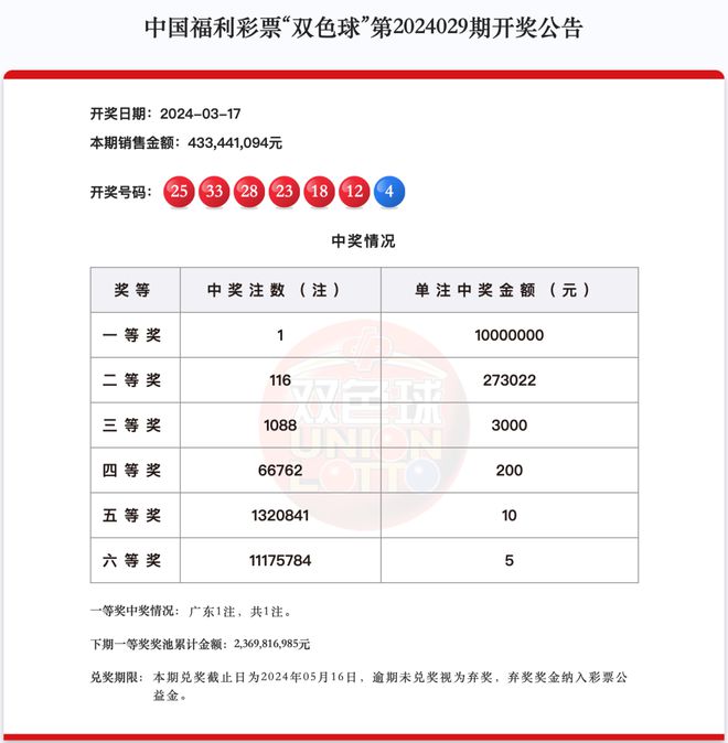 新澳天天開獎資料大全最新54期129期開獎結(jié)果，新澳開獎資料最新回顧，開獎結(jié)果至第129期匯總