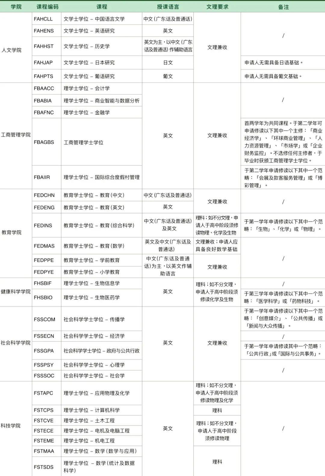 澳門(mén)資料庫(kù)，探索與發(fā)現(xiàn)，澳門(mén)資料庫(kù)，探索與發(fā)現(xiàn)的寶藏之地