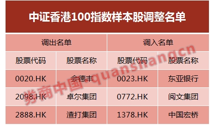 香港二四六開獎(jiǎng)免費(fèi)結(jié)果一香港歷史最快開獎(jiǎng)結(jié)果，香港二四六開獎(jiǎng)結(jié)果及歷史最快開獎(jiǎng)記錄免費(fèi)查詢