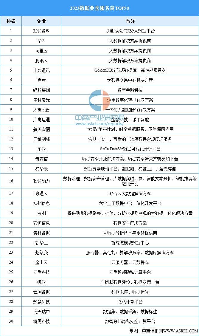 重磅來襲！2025全年資料免費(fèi)大全，一網(wǎng)打盡所有資源！，獨(dú)家爆料，2025全年資料大放送，全免費(fèi)資源一網(wǎng)打盡！