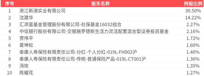 『揭秘2025新澳精準(zhǔn)資料大全，深度解讀與解析』，揭秘2025新澳精準(zhǔn)資料大全，深度解讀與全面解析