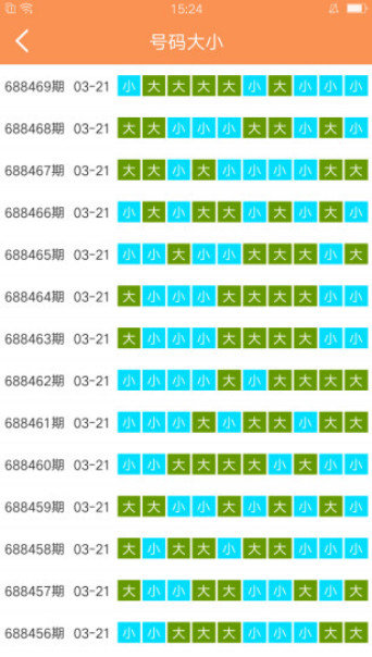 2025天天彩資料大全免費(fèi)600，一網(wǎng)打盡所有資訊，2025天天彩資料大全免費(fèi)600，一網(wǎng)打盡所有資訊，最新資訊盡在掌握