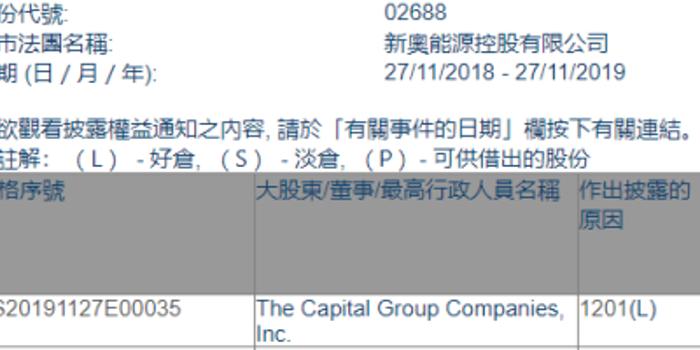 夢想之城