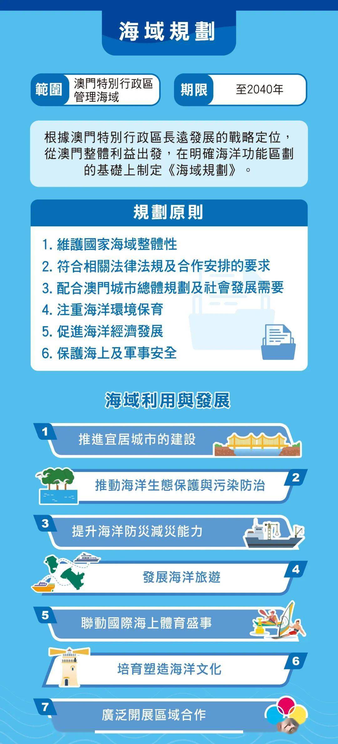 2025新奧正版資料免費(fèi)提拱，2025新奧正版資料免費(fèi)分享