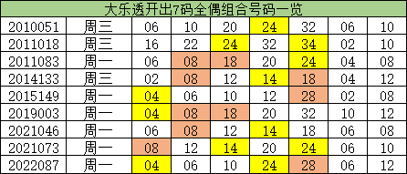 澳門一碼一碼100準(zhǔn)確，澳門一碼精準(zhǔn)預(yù)測(cè)