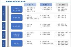 香港資料正版大全2025，專注于智能生態(tài)發(fā)展的前沿探索，香港資料正版大全2025，智能生態(tài)前沿探索的專注焦點(diǎn)