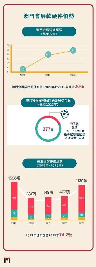 澳門最準(zhǔn)最快的免費的233期，揭秘真相與實用指南，澳門233期揭秘真相與實用指南，最準(zhǔn)最快的免費攻略