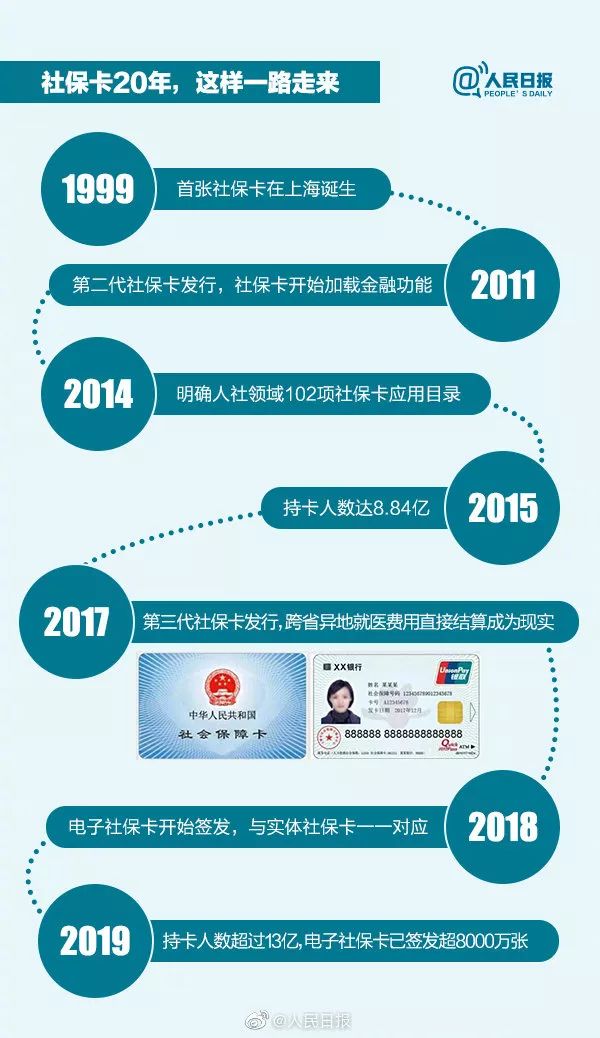 新奧門資料大全正版資料2025年免費下載手麻是什么原因，手麻原因揭秘，新奧門資料大全正版資料2025年免費下載