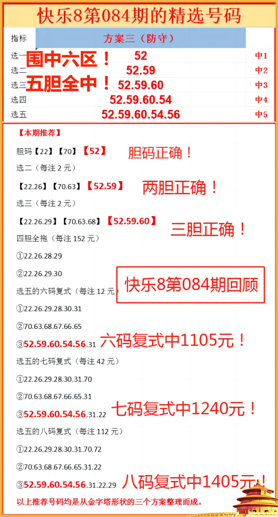 四肖八碼中大獎(jiǎng)多少錢，四肖八碼中獎(jiǎng)金額揭秘