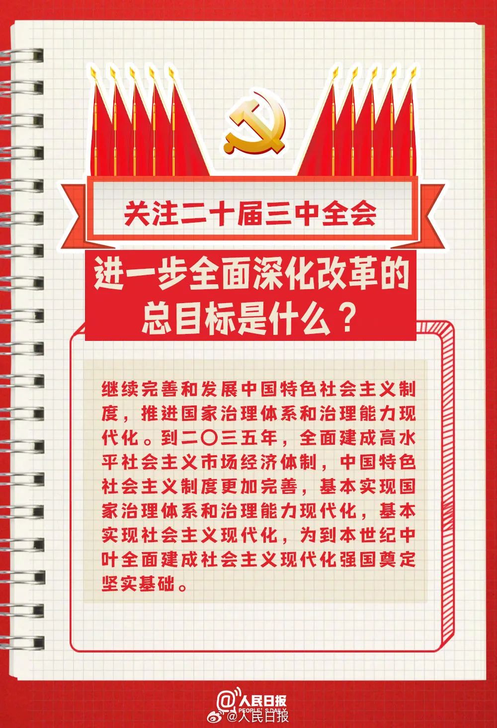 第15頁