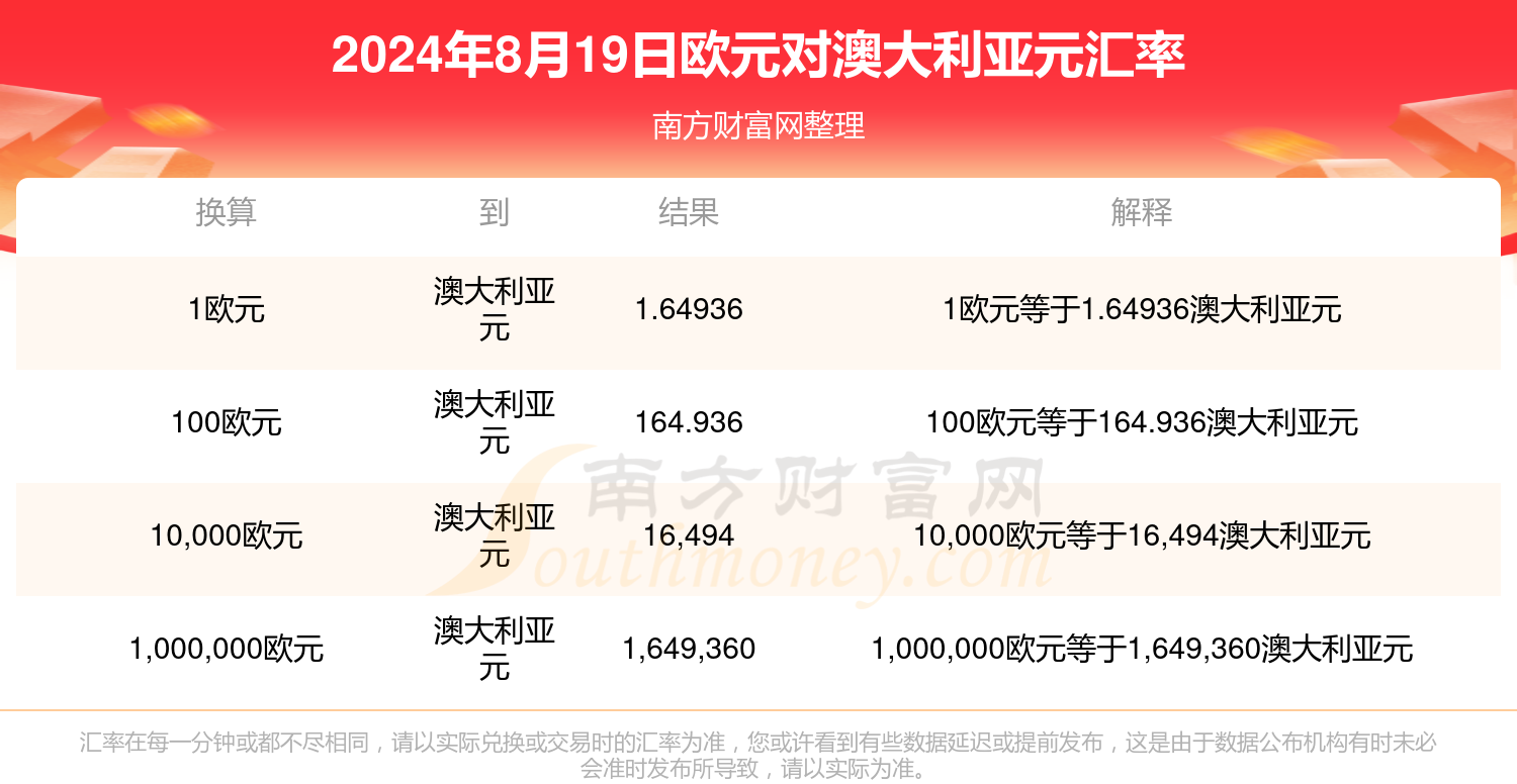 第21頁