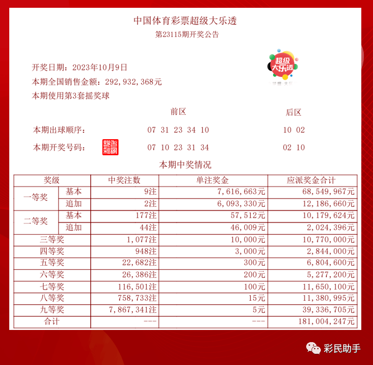 揭秘2025年新澳門今晚開獎(jiǎng)結(jié)果查詢——全方位解讀彩票開獎(jiǎng)幕后，揭秘澳門彩票開獎(jiǎng)幕后，全方位解讀新澳門今晚開獎(jiǎng)結(jié)果查詢