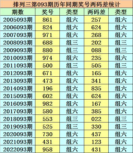 香港二四六開獎免費結果一香港歷史最快開獎結果，香港二四六開獎結果及歷史最快開獎記錄免費查詢