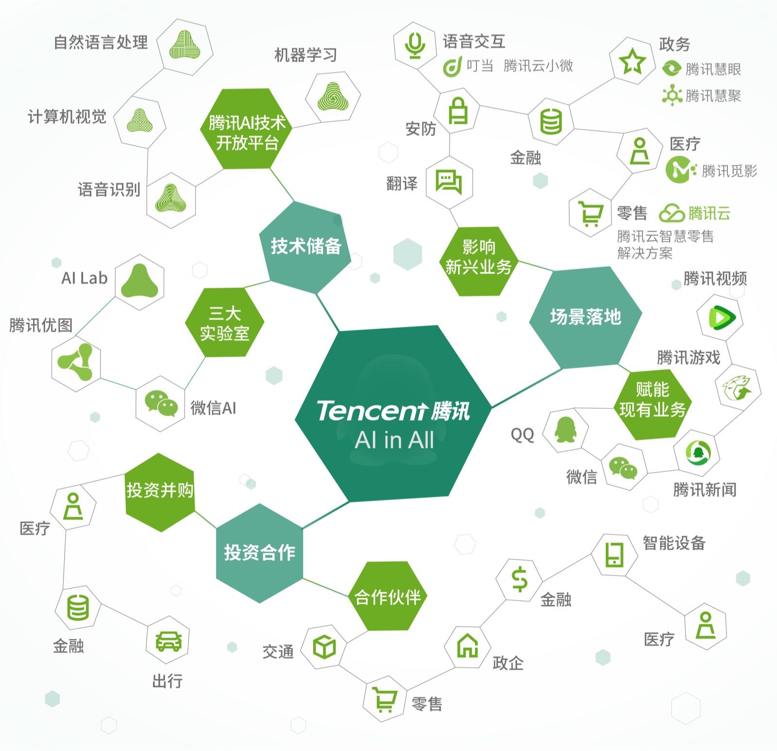 香港資料正版大全2025專注于智能生態(tài)發(fā)展，香港智能生態(tài)發(fā)展正版資料大全 2025專注前沿動(dòng)態(tài)