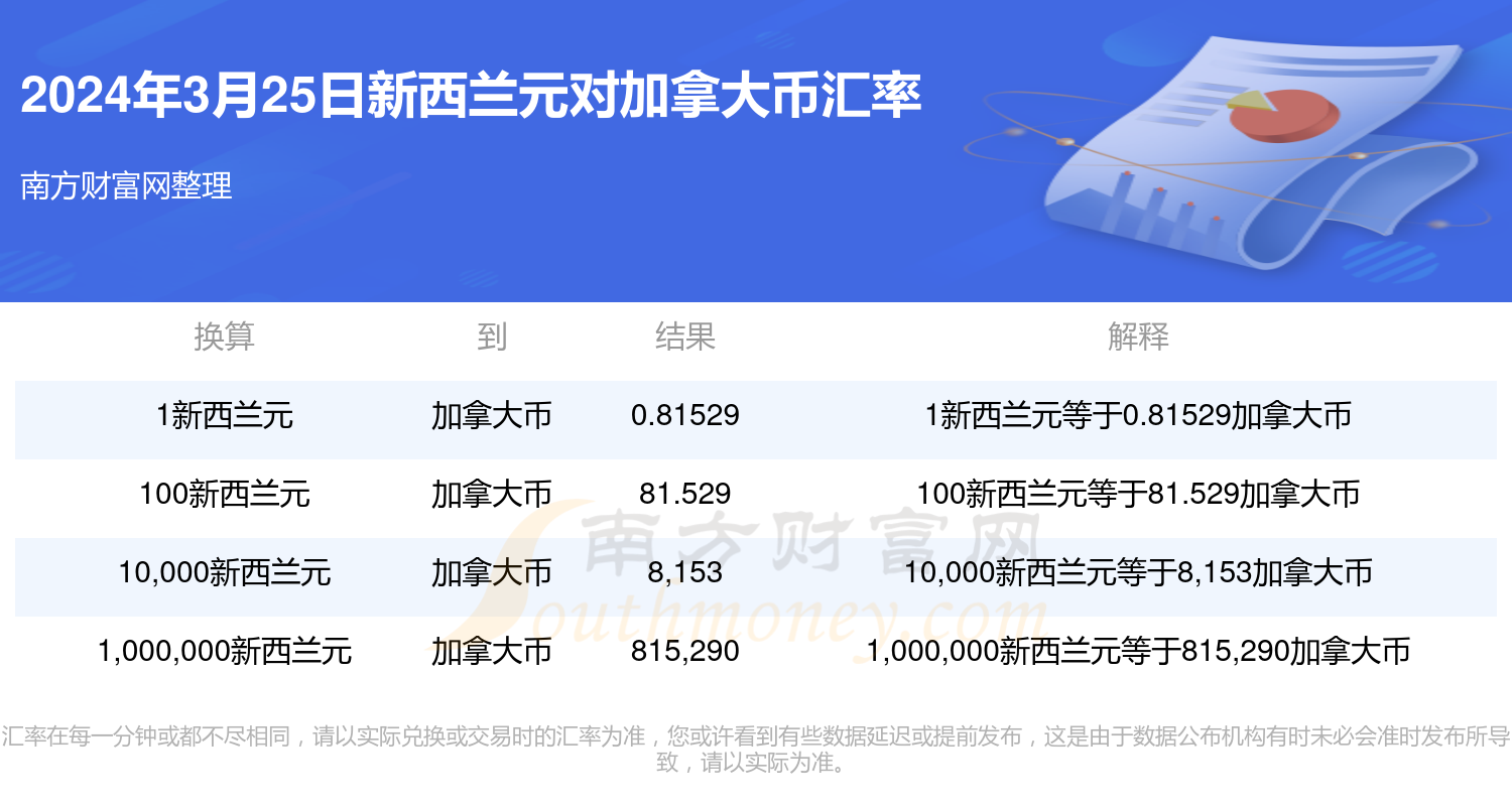 揭秘2025年新澳門(mén)今晚開(kāi)獎(jiǎng)結(jié)果查詢——全方位解讀彩票開(kāi)獎(jiǎng)盛況，揭秘新澳門(mén)彩票開(kāi)獎(jiǎng)盛況，全方位解讀2025年今晚開(kāi)獎(jiǎng)結(jié)果查詢內(nèi)幕！