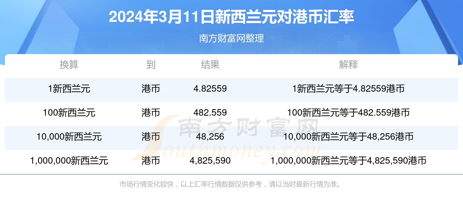 揭秘，2025年新澳門今晚開獎結(jié)果查詢，揭秘，新澳門今晚開獎結(jié)果查詢 2025年最新預(yù)告！