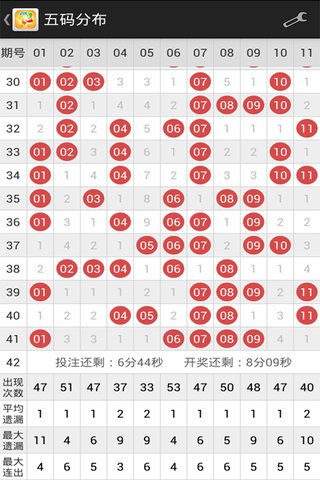 下載港澳開獎直播49開，港澳開獎直播49開下載