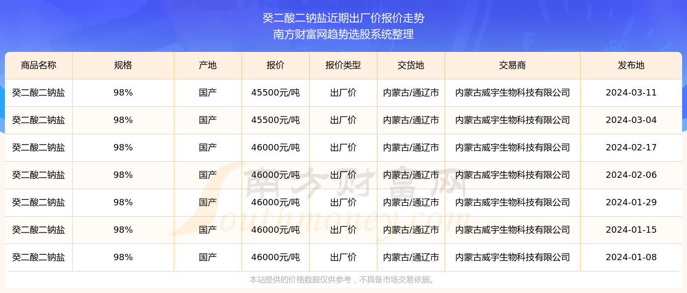 2025年香港今晚開獎結(jié)果查詢，香港今晚開獎結(jié)果查詢（2025年）揭曉時刻